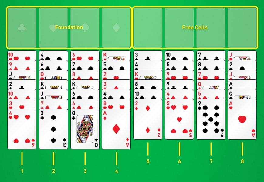 Mise en page pour jouer à FreeCell en ligne