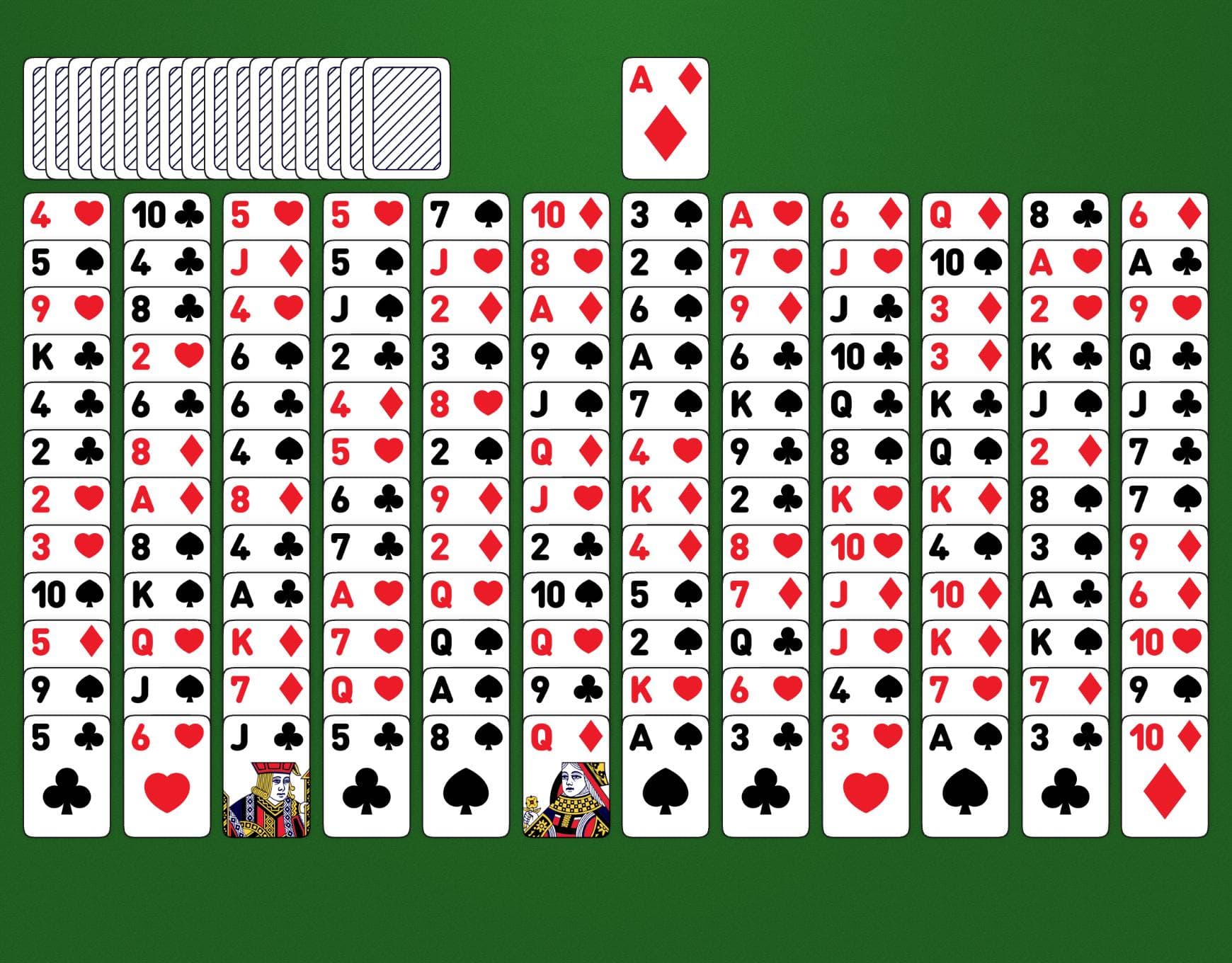 Disposition du jeu Panther Creek