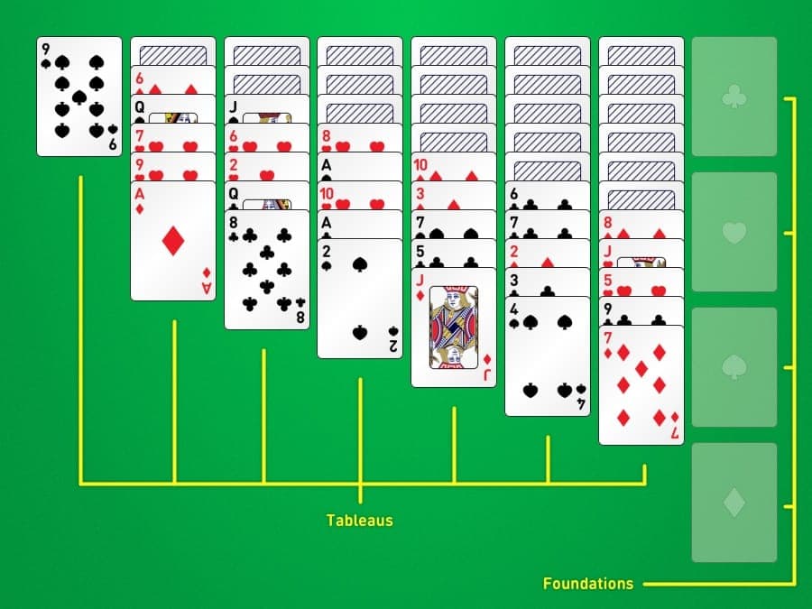 Russian Solitaire setup