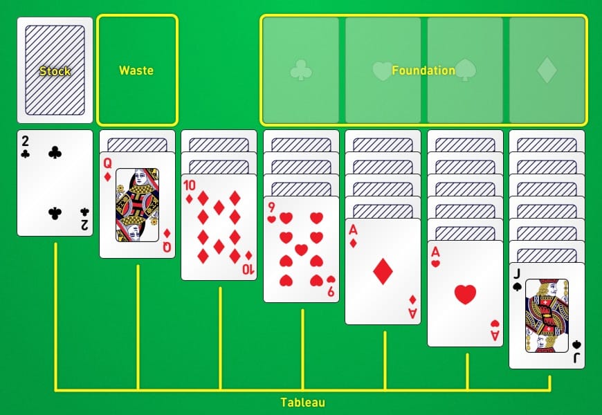Regeln für das Solitärspiel
