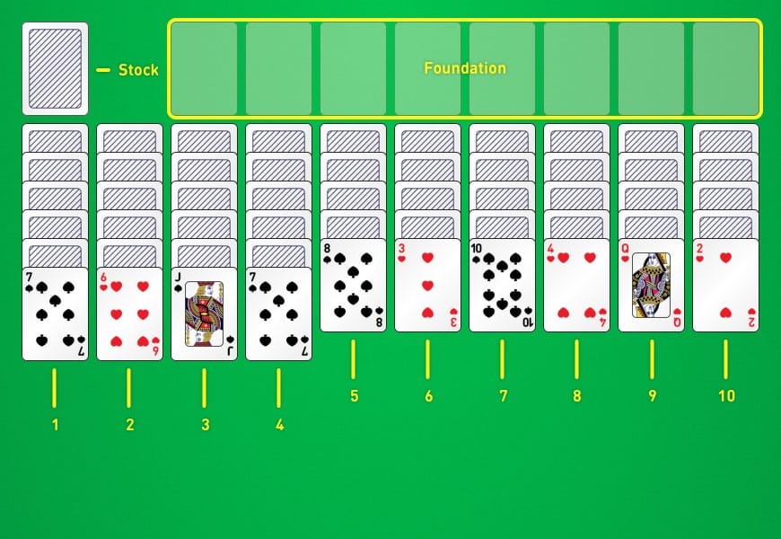 Layout of how to play 4 Suits Spider Solitaire card game
